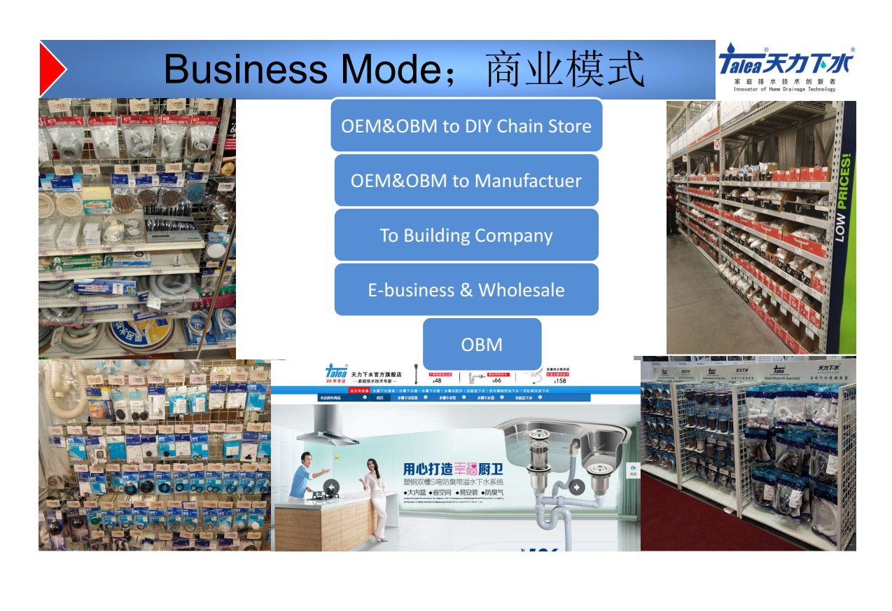 商業(yè)模式；Business Mode.jpg